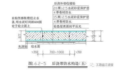 樓板加固做法圖集大全 鋼結構門式鋼架施工 第1張 樓板加固做法圖集大全 鋼結構門式鋼架施工 第1張