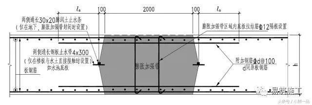 樓板加固做法圖集大全 鋼結構門式鋼架施工 第5張 樓板加固做法圖集大全 鋼結構門式鋼架施工 第5張