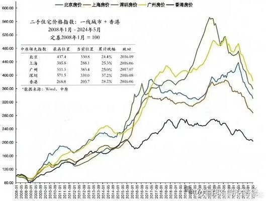 樓板大概多少錢(樓板價格影響因素詳解) 北京加固設計 第1張 樓板大概多少錢(樓板價格影響因素詳解) 北京加固設計 第1張