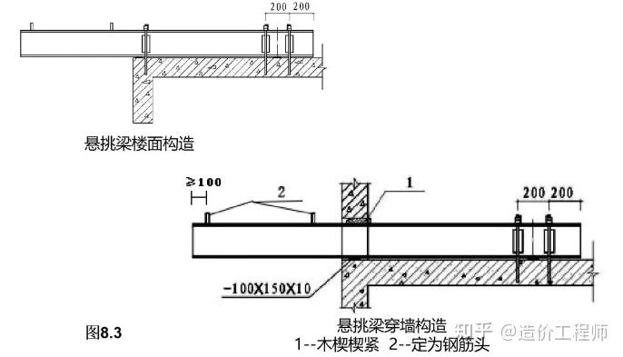彩鋼板價(jià)位(彩鋼鋼板價(jià)格) 鋼結(jié)構(gòu)門式鋼架施工