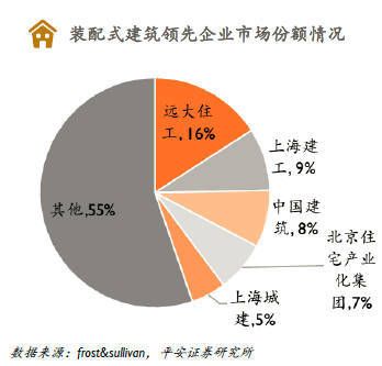 天津辦公樓加固施工單位有哪些公司（天津辦公樓加固施工單位有哪些公司在辦公樓加固服務最可靠）