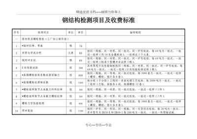 鋼結構檢測收費標準（鋼結構檢測收費標準及其說明） 建筑方案設計 第3張
