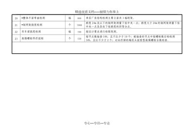 鋼結構檢測收費標準（鋼結構檢測收費標準及其說明） 建筑方案設計 第5張