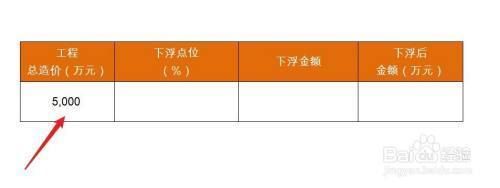 鋼結構2018定額下浮18個點還有幾個點(鋼結構2018定額下浮18個點之后還剩下多少百分比) 結構工業裝備設計 第1張 鋼結構2018定額下浮18個點還有幾個點(鋼結構2018定額下浮18個點之后還剩下多少百分比) 結構工業裝備設計 第1張