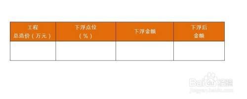 鋼結構2018定額下浮18個點還有幾個點(鋼結構2018定額下浮18個點之后還剩下多少百分比) 結構工業裝備設計 第2張 鋼結構2018定額下浮18個點還有幾個點(鋼結構2018定額下浮18個點之后還剩下多少百分比) 結構工業裝備設計 第2張