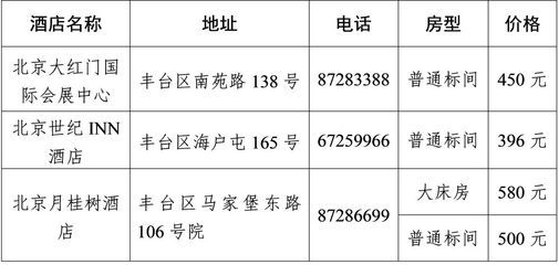 北京市檔案館地址電話查詢(北京市檔案館) 結構地下室設計 第5張 北京市檔案館地址電話查詢(北京市檔案館) 結構地下室設計 第5張