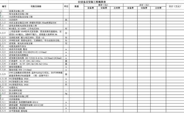 壓力容器分析設計sad（在設計壓力容器時，如何平衡經濟性和安全性？）
