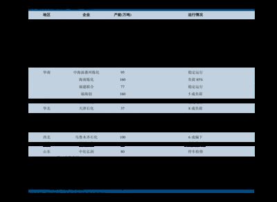 碳纖維百度百科（碳纖維的主要用途是什么碳纖維的主要用途是什么） 北京鋼結構設計問答