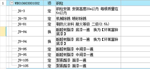 鋼結構套定額算得是不是高（鋼結構套定額與市場價對比，鋼結構工程成本控制方法） 鋼結構跳臺施工 第1張