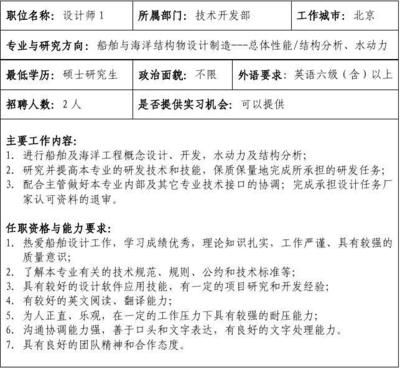 北京結構設計師招聘 結構砌體設計 第5張