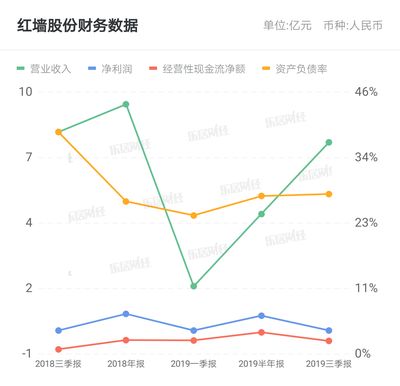 混凝土外加劑技術服務協議書（混凝土外加劑技術服務協議）