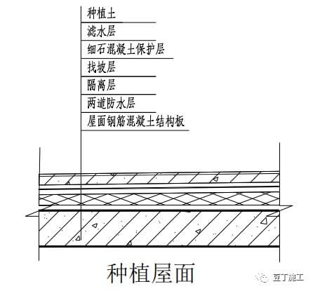 體育館設(shè)計(jì)方案圖片（體育館設(shè)計(jì)中如何確保觀眾席的舒適性和安全性和安全性）