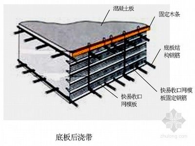 屋頂加固施工方案模板怎么寫(屋頂加固施工方案) 建筑消防施工 第2張 屋頂加固施工方案模板怎么寫(屋頂加固施工方案) 建筑消防施工 第2張