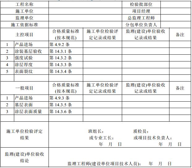 蘇州老房子翻新公司（蘇州老房子翻新公司在施工過程中會使用哪些環保材料？） 北京鋼結構設計問答