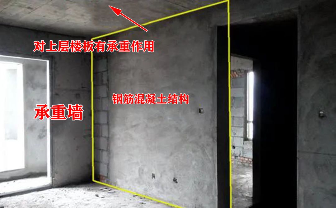 承重墻改為承重梁怎么改(承重墻改梁后的結構檢測) 鋼結構玻璃棧道設計 第3張 承重墻改為承重梁怎么改(承重墻改梁后的結構檢測) 鋼結構玻璃棧道設計 第3張