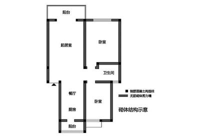 承重墻質量檢測方法 結構地下室設計 第5張 承重墻質量檢測方法 結構地下室設計 第5張