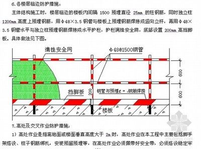 北京樓板加固設計單位電話地址是多少 結構砌體設計 第2張 北京樓板加固設計單位電話地址是多少 結構砌體設計 第2張