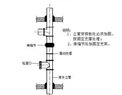 北京樓板加固設計單位電話地址是多少 結構砌體設計 第4張 北京樓板加固設計單位電話地址是多少 結構砌體設計 第4張