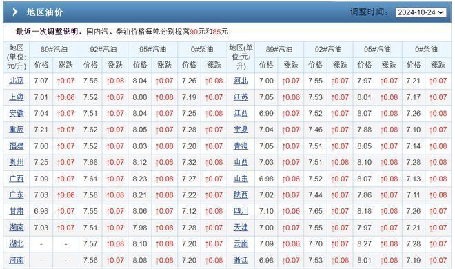 加油站棚子多少錢(加油站棚子價格) 結構工業裝備施工 第5張 加油站棚子多少錢(加油站棚子價格) 結構工業裝備施工 第5張
