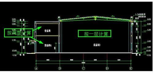 加油站罩棚建筑面積計(jì)算規(guī)則(加油站罩棚如何計(jì)算) 北京加固設(shè)計(jì) 第5張 加油站罩棚建筑面積計(jì)算規(guī)則(加油站罩棚如何計(jì)算) 北京加固設(shè)計(jì) 第5張