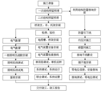 海南辦公室玻璃貼膜多少錢（海南辦公室玻璃貼膜多少錢一平方） 北京加固設計（加固設計公司）