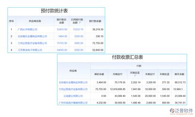 鋼構生產企業成本核算怎么做 結構橋梁鋼結構設計 第4張 鋼構生產企業成本核算怎么做 結構橋梁鋼結構設計 第4張
