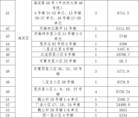 兗州南大橋淹死人最新消息（兗州南大橋淹死人事件是否已經得到了官方的調查和確認？）