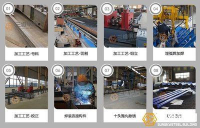 鋼結構廠房安裝步驟 結構地下室施工 第4張 鋼結構廠房安裝步驟 結構地下室施工 第4張