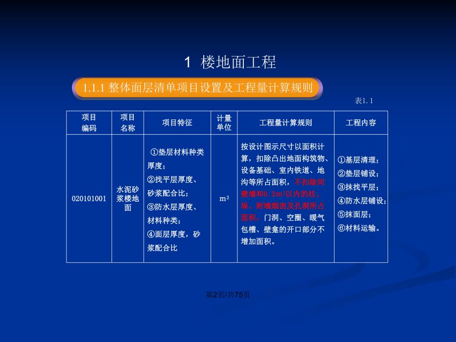 采光頂工程量計(jì)算規(guī)則最新(采光頂工程量計(jì)算的一般原則) 鋼結(jié)構(gòu)玻璃棧道設(shè)計(jì) 第5張 采光頂工程量計(jì)算規(guī)則最新(采光頂工程量計(jì)算的一般原則) 鋼結(jié)構(gòu)玻璃棧道設(shè)計(jì) 第5張