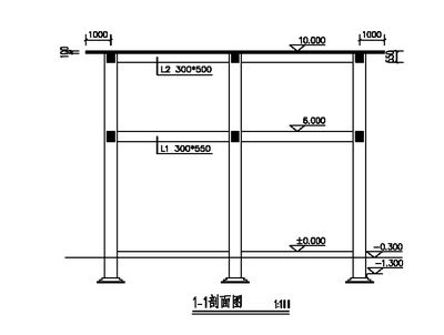 采光頂工程量計(jì)算規(guī)則最新(采光頂工程量計(jì)算的一般原則) 鋼結(jié)構(gòu)玻璃棧道設(shè)計(jì) 第1張 采光頂工程量計(jì)算規(guī)則最新(采光頂工程量計(jì)算的一般原則) 鋼結(jié)構(gòu)玻璃棧道設(shè)計(jì) 第1張
