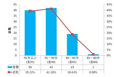 北京市攪拌站分布圖(北京市攪拌站分布圖可參考以下地點(diǎn):北京攪拌站環(huán)保措施) 鋼結(jié)構(gòu)有限元分析設(shè)計 第2張 北京市攪拌站分布圖(北京市攪拌站分布圖可參考以下地點(diǎn):北京攪拌站環(huán)保措施) 鋼結(jié)構(gòu)有限元分析設(shè)計 第2張