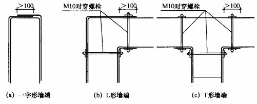 天津2021新建商場（天津2021年新建的商場叫什么名字？） 北京鋼結構設計問答