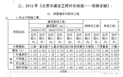 鋼結(jié)構(gòu)2016定額是多少(鋼結(jié)構(gòu)2016定額是什么) 結(jié)構(gòu)機(jī)械鋼結(jié)構(gòu)設(shè)計(jì) 第4張 鋼結(jié)構(gòu)2016定額是多少(鋼結(jié)構(gòu)2016定額是什么) 結(jié)構(gòu)機(jī)械鋼結(jié)構(gòu)設(shè)計(jì) 第4張