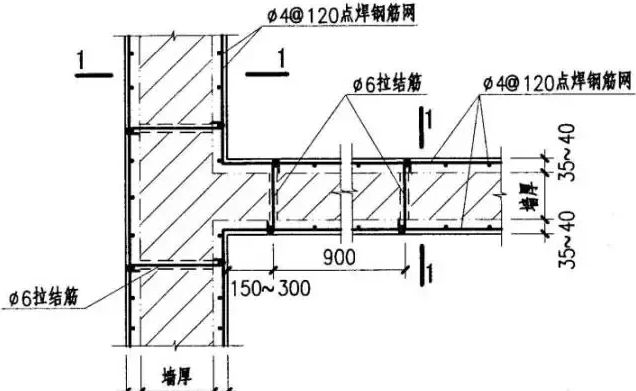 屋面梁是什么意思(屋面梁在建筑結構中的作用) 裝飾幕墻設計 第1張 屋面梁是什么意思(屋面梁在建筑結構中的作用) 裝飾幕墻設計 第1張