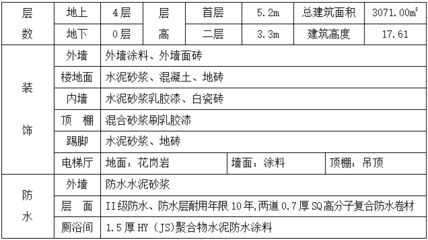 混凝土外加劑公司簡介范文圖片(云南凱蜜斯科技有限公司混凝土外加劑技術突破案例) 鋼結構鋼結構停車場施工 第1張 混凝土外加劑公司簡介范文圖片(云南凱蜜斯科技有限公司混凝土外加劑技術突破案例) 鋼結構鋼結構停車場施工 第1張