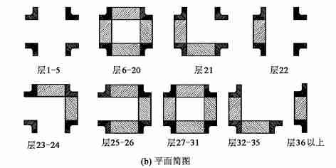 通遼彩鋼瓦多少錢一平米?。ㄍㄟ|彩鋼瓦的價(jià)格會(huì)受哪些因素影響通遼彩鋼瓦的價(jià)格) 北京鋼結(jié)構(gòu)設(shè)計(jì)問(wèn)答 通遼彩鋼瓦多少錢一平米啊(通遼彩鋼瓦的價(jià)格會(huì)受哪些因素影響通遼彩鋼瓦的價(jià)格) 北京鋼結(jié)構(gòu)設(shè)計(jì)問(wèn)答