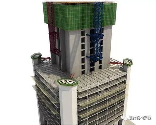 一層加蓋二層需要什么手續（一層加蓋二層施工前需要明確的目的是什么，如何施工）