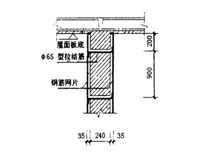 屋面板加固方案設計圖（如何獲取屋面板加固方案設計圖）