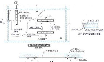 樓板加固規(guī)范要求有哪些(樓板加固的主要規(guī)范要求) 結(jié)構(gòu)工業(yè)鋼結(jié)構(gòu)設(shè)計(jì) 第3張 樓板加固規(guī)范要求有哪些(樓板加固的主要規(guī)范要求) 結(jié)構(gòu)工業(yè)鋼結(jié)構(gòu)設(shè)計(jì) 第3張