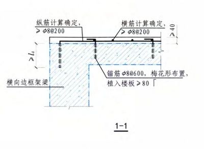樓板加固規(guī)范要求有哪些(樓板加固的主要規(guī)范要求) 結(jié)構(gòu)工業(yè)鋼結(jié)構(gòu)設(shè)計(jì) 第4張 樓板加固規(guī)范要求有哪些(樓板加固的主要規(guī)范要求) 結(jié)構(gòu)工業(yè)鋼結(jié)構(gòu)設(shè)計(jì) 第4張