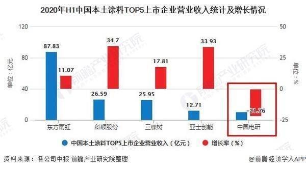 天津辦公室設計效果（在天津辦公室設計中，您是如何平衡現代與傳統元素的？） 北京鋼結構設計問答