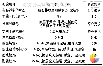 鋼結(jié)構(gòu)廠房防火涂料規(guī)范（鋼結(jié)構(gòu)廠房的防火涂料規(guī)范）