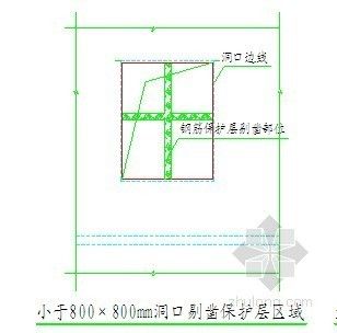 屋面加強筋效果圖片 建筑消防設計 第5張 屋面加強筋效果圖片 建筑消防設計 第5張