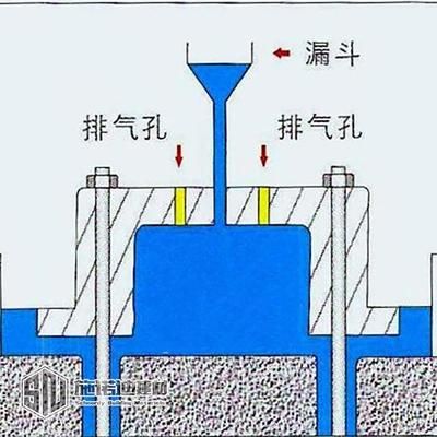 一層加蓋彩鋼板房效果圖（彩鋼板房在環保方面有哪些優勢？）