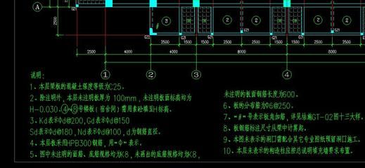 如何學看鋼結構圖紙(cad軟件繪制鋼結構圖紙學習步驟和方法和方法) 建筑方案施工 第2張 如何學看鋼結構圖紙(cad軟件繪制鋼結構圖紙學習步驟和方法和方法) 建筑方案施工 第2張