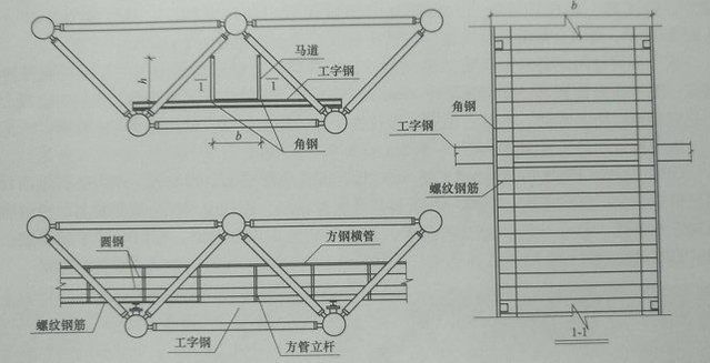 網架結構相關規范要求 結構橋梁鋼結構施工 第4張 網架結構相關規范要求 結構橋梁鋼結構施工 第4張