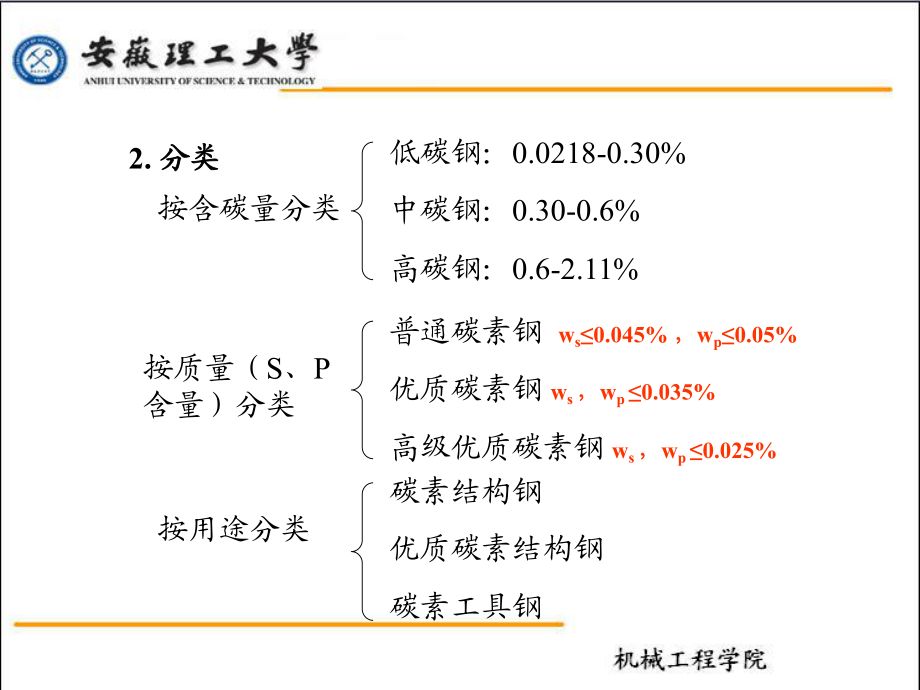 碳素結構鋼的性能隨含碳量如何變化 結構機械鋼結構設計 第2張 碳素結構鋼的性能隨含碳量如何變化 結構機械鋼結構設計 第2張