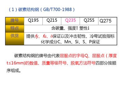 碳素結構鋼的性能隨含碳量如何變化 結構機械鋼結構設計 第4張 碳素結構鋼的性能隨含碳量如何變化 結構機械鋼結構設計 第4張