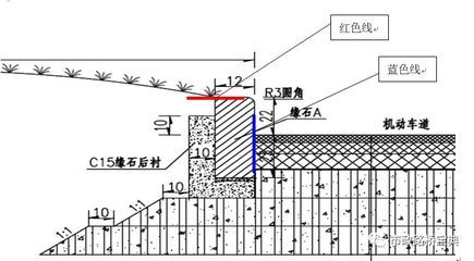 瀝青砂漿施工工藝(施工環境要求) 鋼結構鋼結構停車場設計 第2張 瀝青砂漿施工工藝(施工環境要求) 鋼結構鋼結構停車場設計 第2張