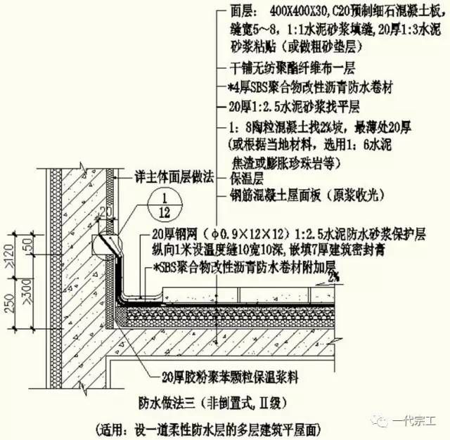 瀝青砂漿施工工藝(施工環境要求) 鋼結構鋼結構停車場設計 第1張 瀝青砂漿施工工藝(施工環境要求) 鋼結構鋼結構停車場設計 第1張